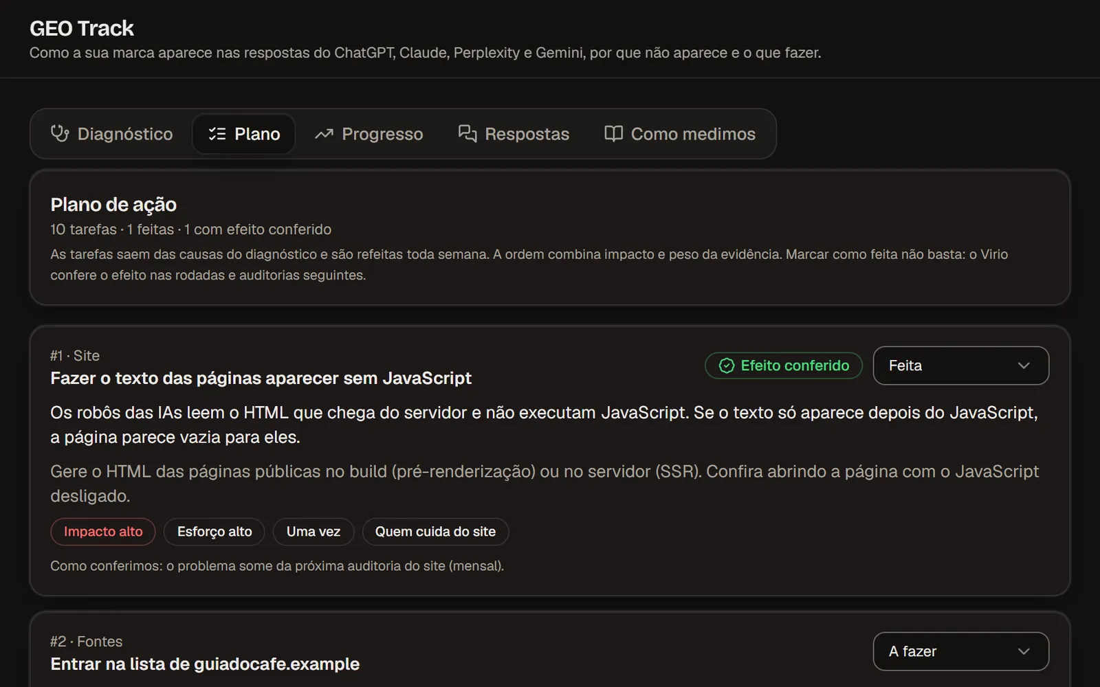 GEO Track: plano de ação com tarefas por impacto e esforço e o efeito conferido de cada uma (dados de demonstração)