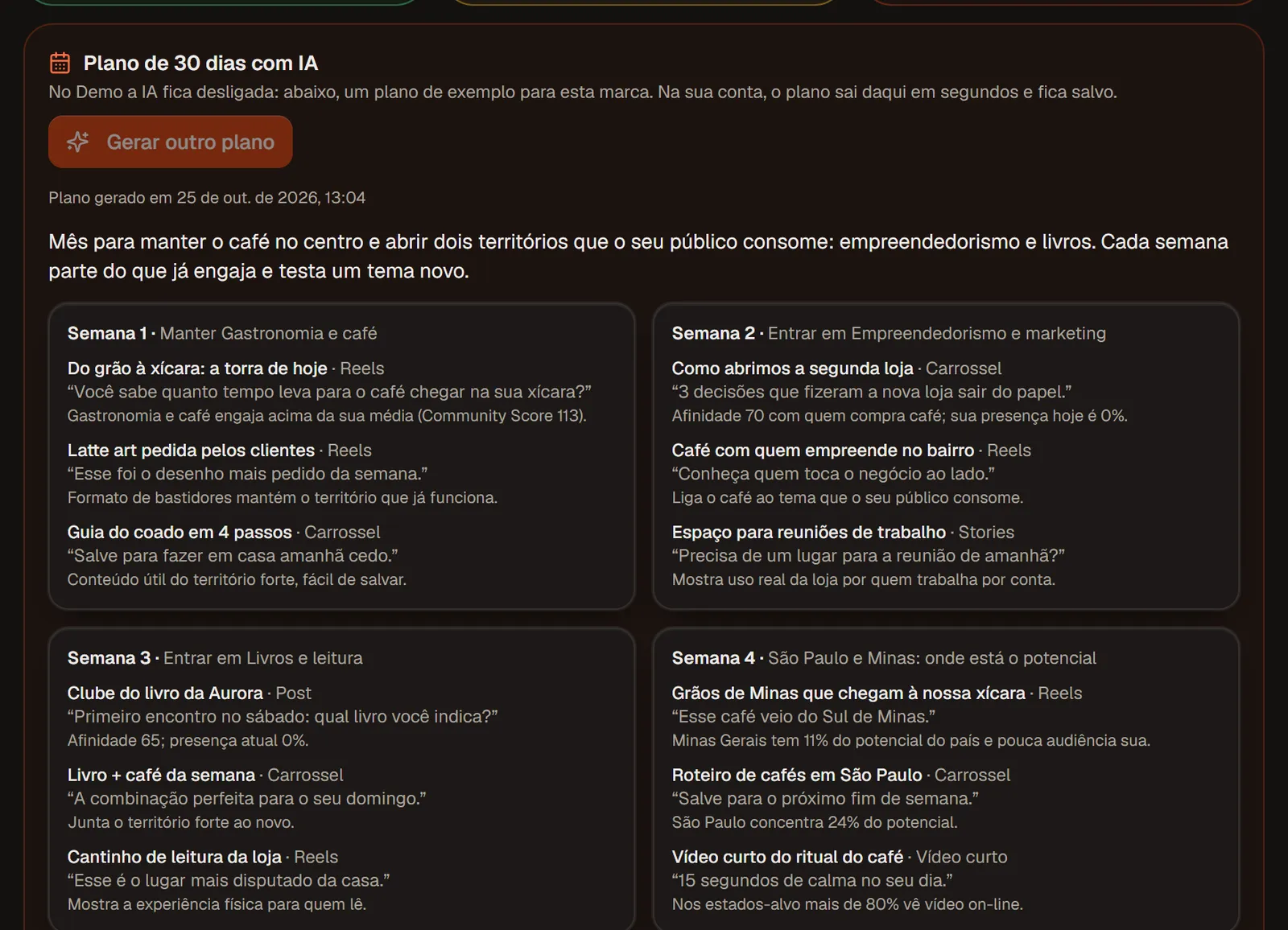 Territórios: plano de 30 dias com IA, com tema, formato e gancho de cada post por semana (dados de demonstração)